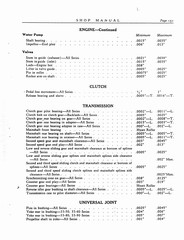 1933 Buick Shop Manual_Page_152.jpg